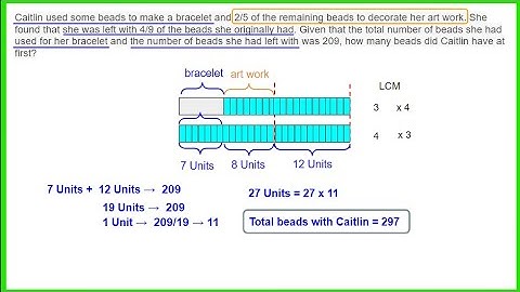 Use models to solve word problems easily