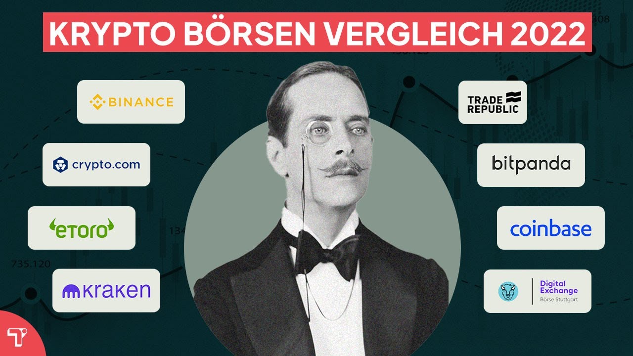 Krypto Börsen im Vergleich: Die besten Börsen in 2022