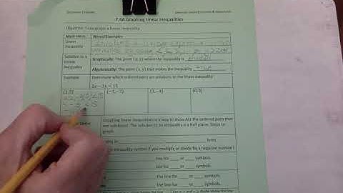 7.4A Graphing Linear Inequalities Notes