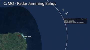 C: MO - Radar Jamming Bands