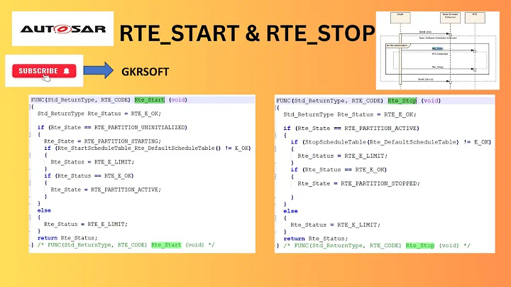 RTE START | RTE STOP | RTE_START() & RTE_STOP() IN  AUTOSAR | RTE LIFECYCLE