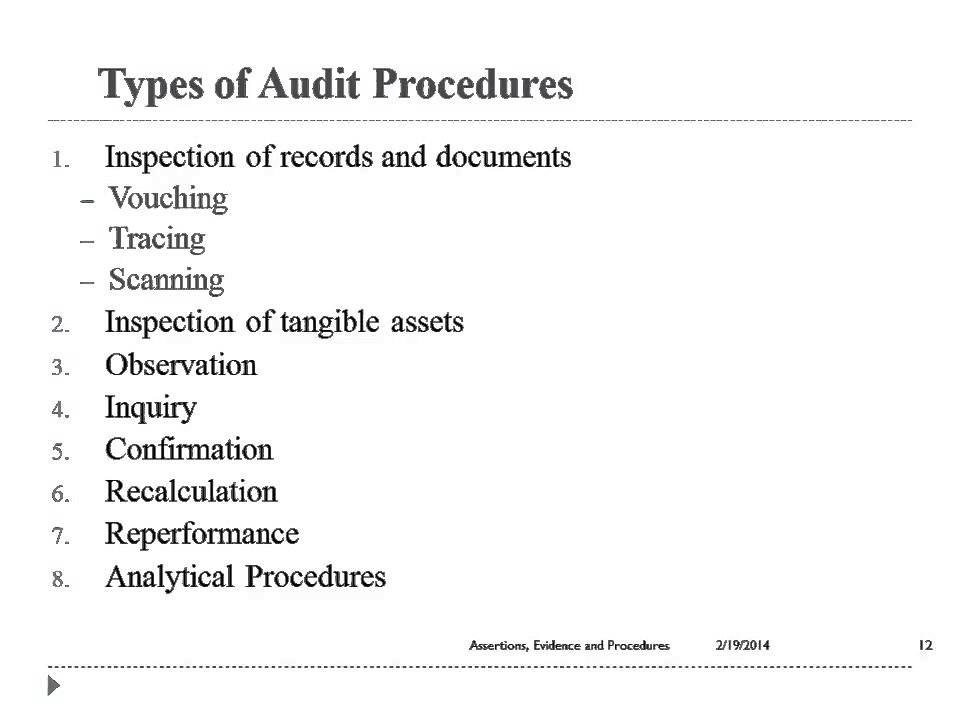 audit procedures for presentation and disclosure