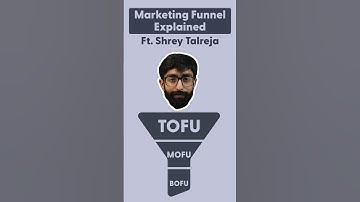 Master the Marketing Funnel: TOFU, MOFU & BOFU Explained