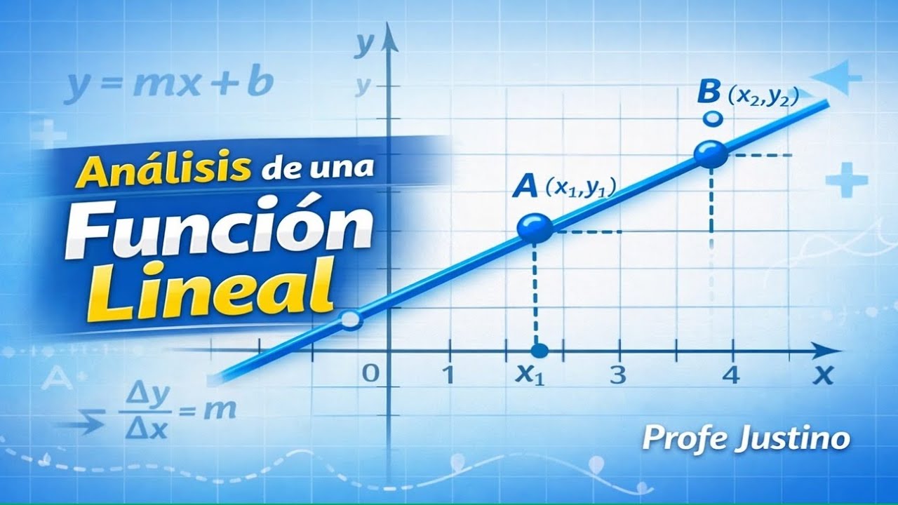 Análisis de la función lineal (pendiente, ordenada, ángulo, coordenadas, gráfica, aplicaciones, etc)