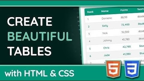 CSS Table Properties | Vertical Align | Caption Side | Empty Cells | Table Layout in CSS