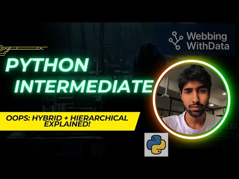 Hybrid & Hierarchical Inheritance in Python | Full Tutorial with Examples