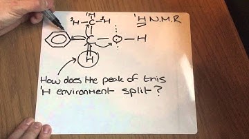 H NMR / simplified splitting patterns