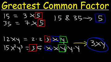 How To Find The Greatest Common Factor Quickly!