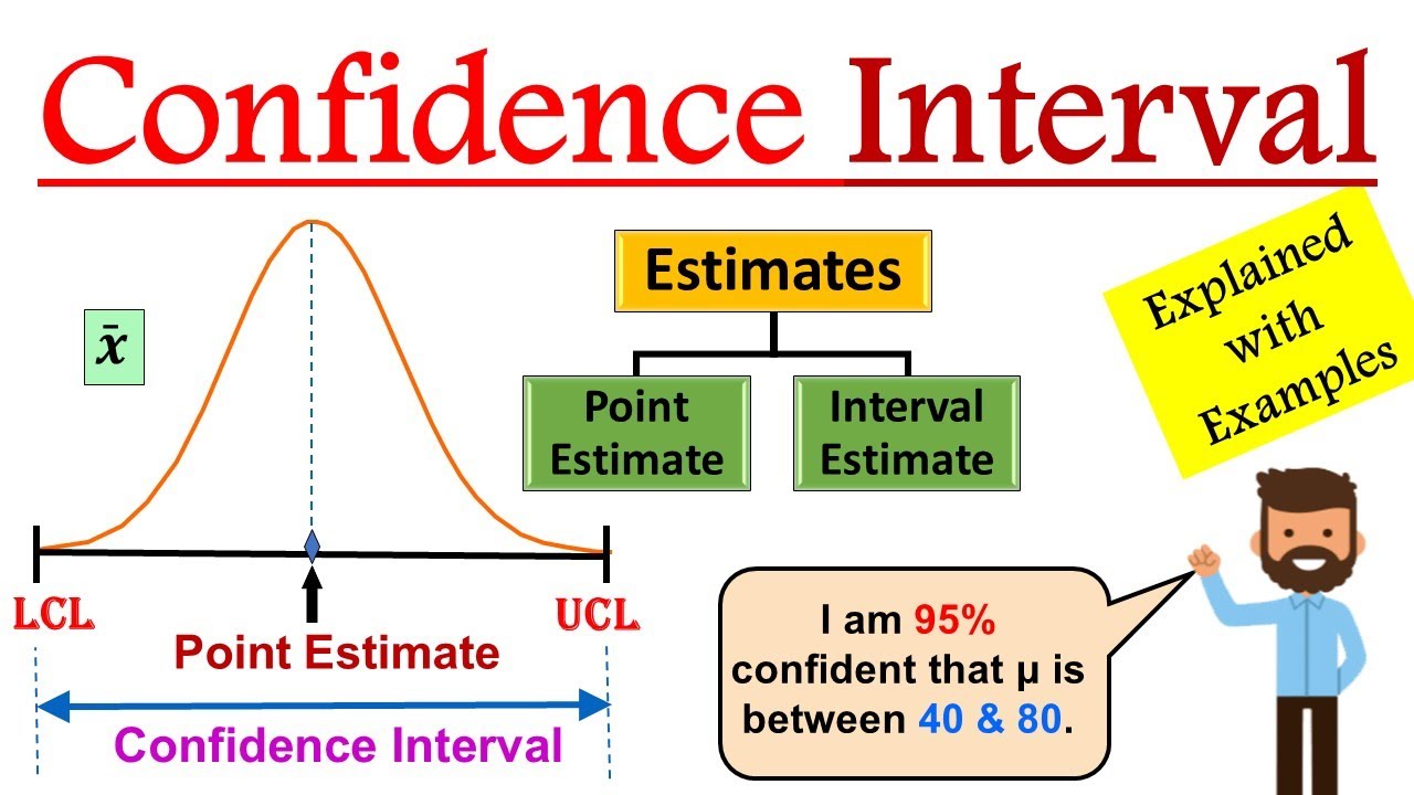 statistics assignment creating intervals