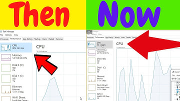 How to Fix 100% CPU Usage Windows10- 11| Fix System interrupts 100 CPU| High CPU laptop | Boost FPS