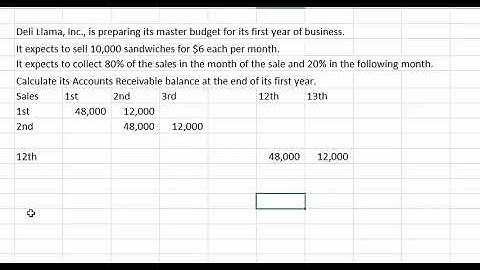 Cash Collections and AR