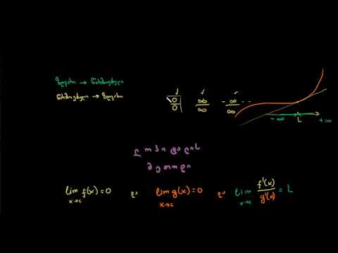 ლოპიტალის წესის გაცნობა