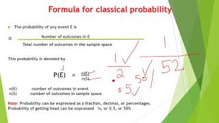 Statistics: Classical Probability in English Saima Academy