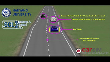 Potential Field-based Path Planning for Emergency Collision Avoidance with Clothoid Curve Tracking