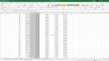 Build a Real Estate Financial Model, Part 4: Interest Only