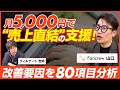 【前編】ファンくる 山口敬人/カスタマーボイスから見える”真の改善点”とは？「ファンくるCR」が起こす現場改革/ビジオタch vol.298