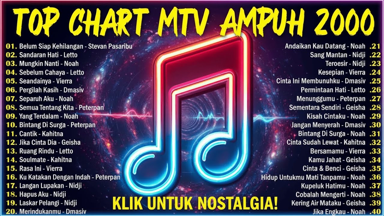 Top Chart MTV Ampuh 2000 Musik, Kenangan & Remaja|Melodi Masa Muda ...