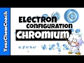 Electron Configuration and Orbital Notation Quiz