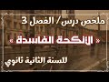 ملخص درس الأنكحة الفاسدة الفصل الثالث للسنة الثانية ثانوي جميع الشعب