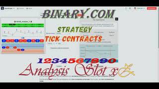 Famous Binary com SmartTrader Rise and Fall индекс vol 100 стратегия 5 тик Wealth