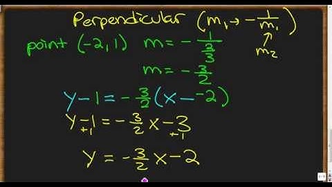 Linear Models and Rates of Change Example Problems