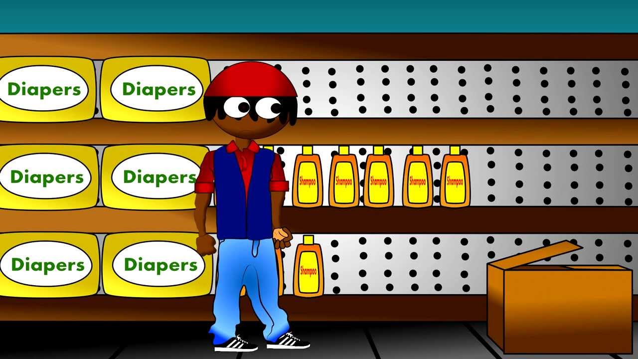 Retail Drama - Looker