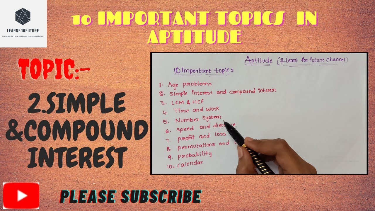 compound-interest-aptitude