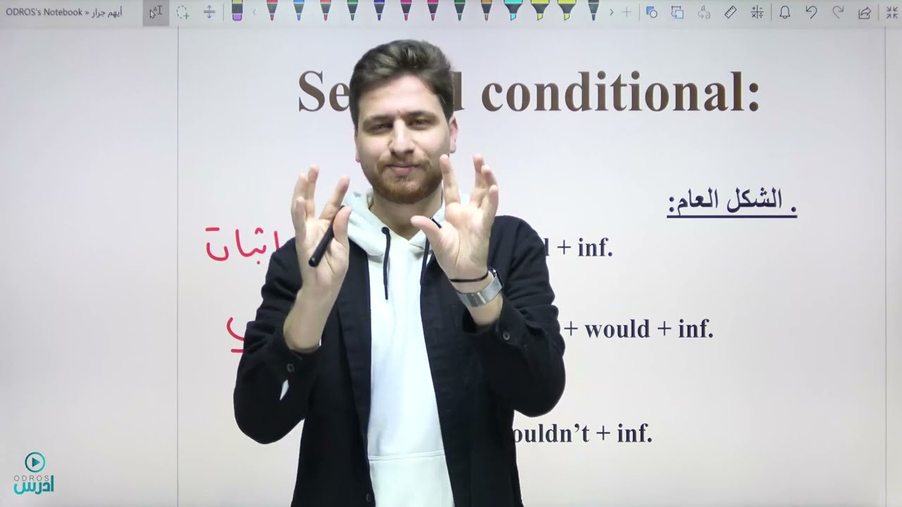 عاشر -If Clause - Second Conditional - حل الأسئلة - الجملة الشرطية - جزء ٢ - الأستاذ أيهم جرار