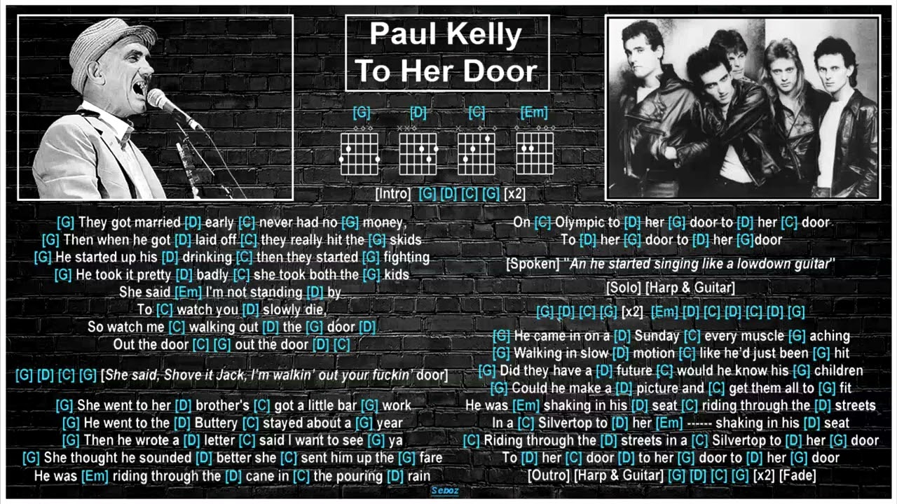 Paul Kelly 3 Songs Jam Tracks Vocals Guitar Chords Lyrics Paul Kelly 3 Songs Jam Tracks Vocals Guitar Chords Lyrics