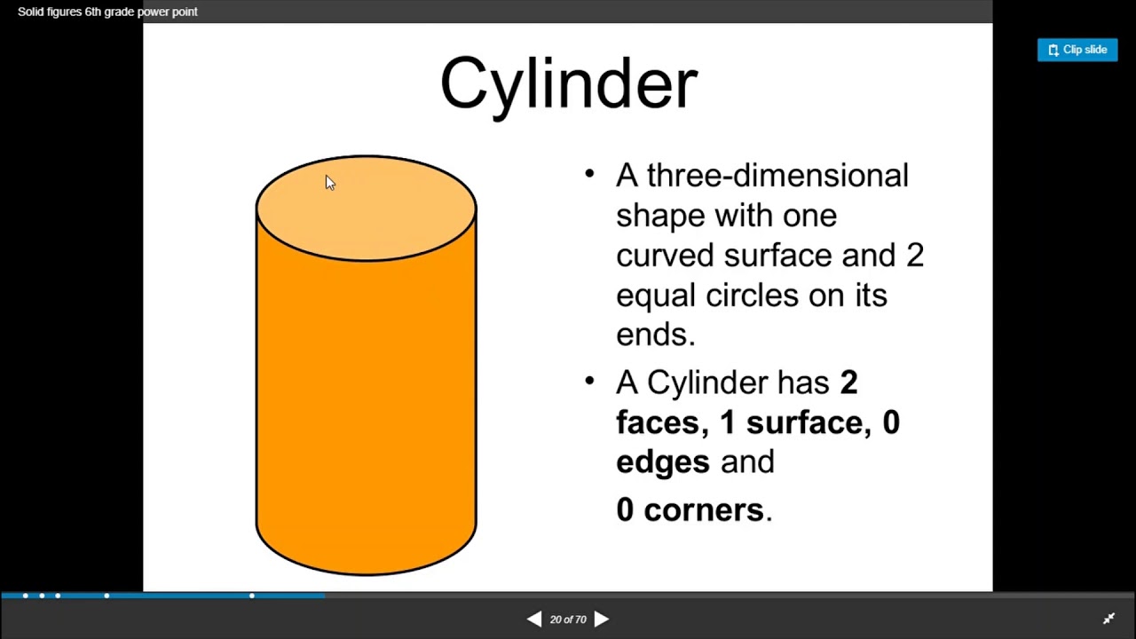 Solid Figure vs Plane Figure YouTube
