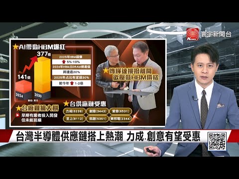 比三星更被看好！SK海力士與台積電合作 合力生產下一代HBM晶片｜HBM晶片售價漲也不怕沒人買 供應商有意調漲5到10% #寰宇世界通 20240506｜#寰宇新聞 @globalnewstw