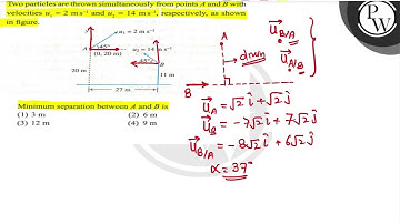 Two particles are thrown simultaneously from points \( A \) and \( B \) with velocities \( u_{1}...