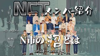 NCT全メンバー紹介 2022！ひとり1分半沼落ち動画レｯツギリｯ【NCT日本語字幕/NCT127/NCT DREAM/WayV】