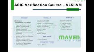 SystemVerilog ASIC Verification Course - SystemVerilog, VMM and OVM