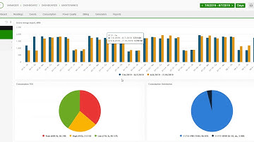 Feature Preview - Copy Widgets to Custom Dashboards