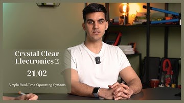 (SP) 21/02 - Simple Real-Time Operating Systems