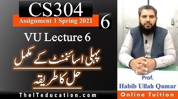 CS304 Assignment No1 Solution Guideline Spring 2021 | How to create Class Model