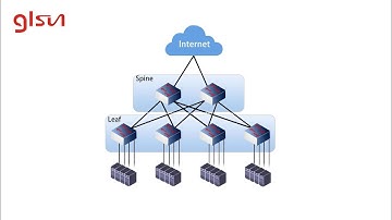 Optical Components for Data Center Interconnect | GLSUN