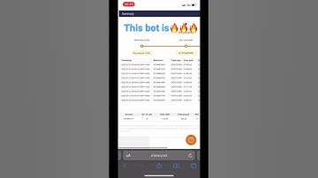 This bot is amazing #binary #binarybot #forex #derivbot #newvideo #shorts