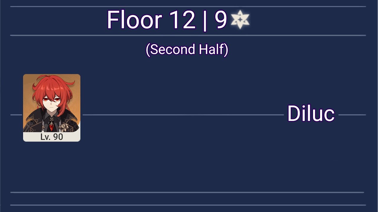 Diluc Solo Second Half | 2.7 Spiral Abyss Floor 12 9 Stars | Genshin Impact