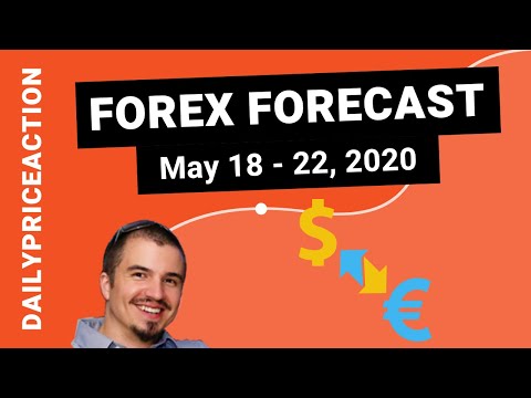 Weekly Forex Forecast for EURUSD, GBPUSD, USDCAD, NZDUSD, XAUUSD (May 18 – 22, 2020)