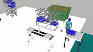 Virtual Manufacturing - Shooter Wagon Demo 1