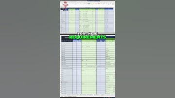 Setting Different Floor Level Elevations