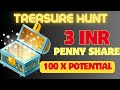 3 inr penny share 100x return potential  stockmarket