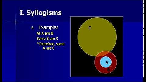 Cognition LIve - Logic & Reasoning