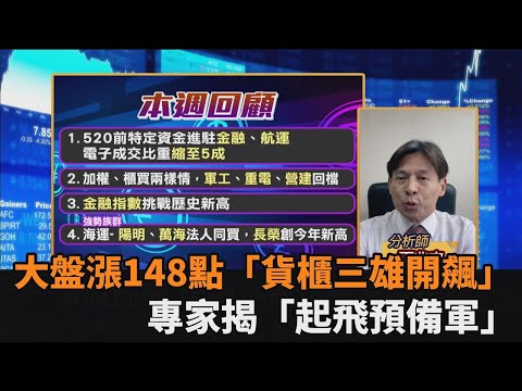 台股看民視／大盤漲148點「貨櫃三雄開飆」！專家點520起飛預備軍：絕不缺席－民視新聞