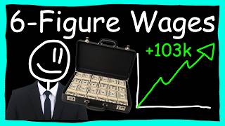 Details A Gamer’s Guide to Maxing Career Income Update