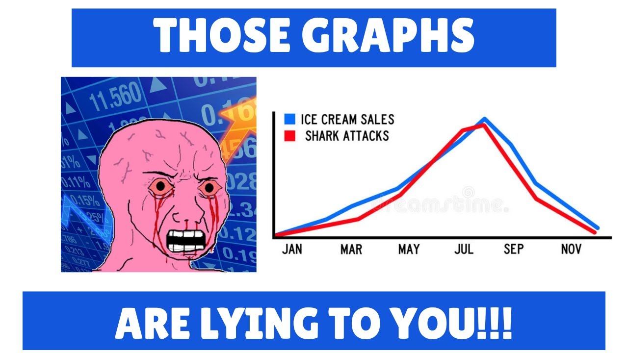 This Graph is Lying to You Misleading Math - YouTube