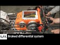 Making a differential braking tank transmission