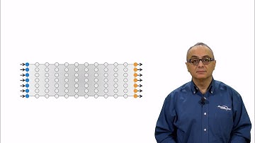 What is an Artificial Neural Network?